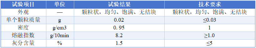 1782957376547965.png image.png