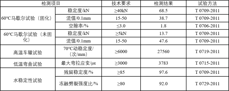 1782960957106670.png image.png